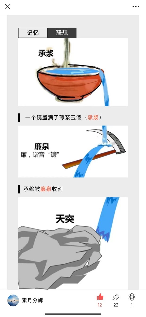 公众号【素月分辉】内容一瞥2