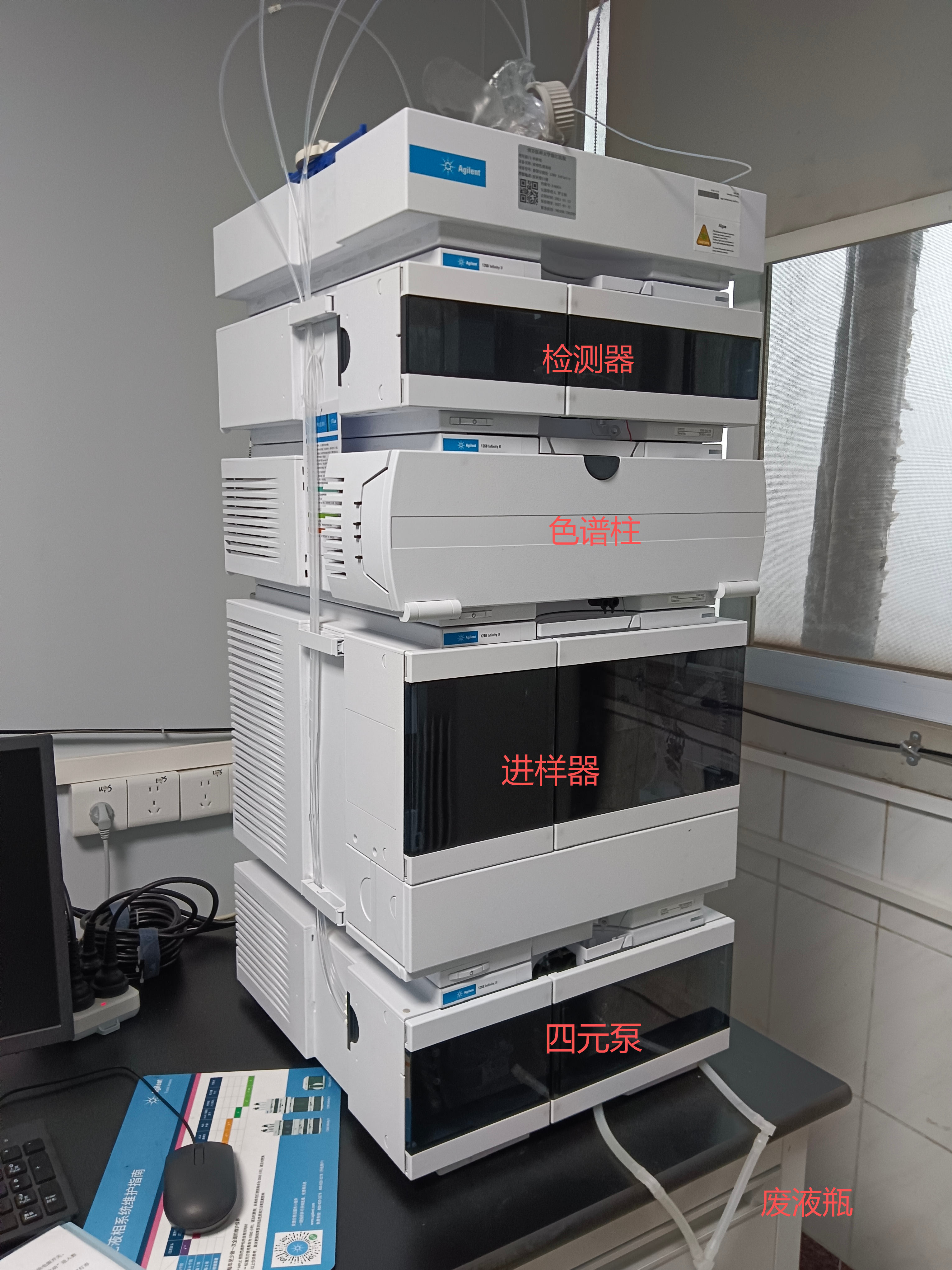 Agilent 1260 Infinity II